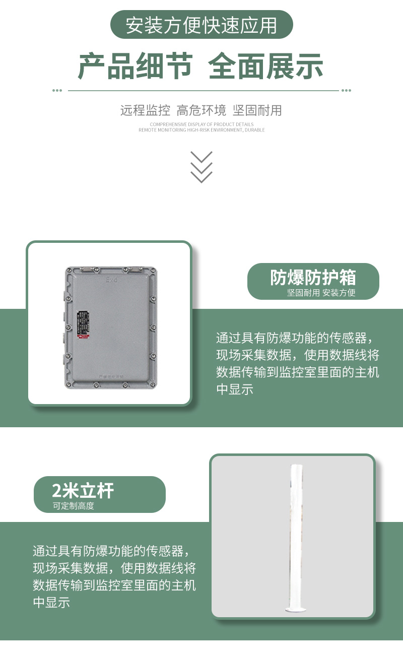 防爆氣象站 防爆氣象站